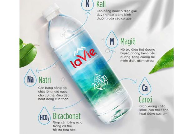 Nước Khoáng Lavie Bình 19l Và Chai Nhỏ